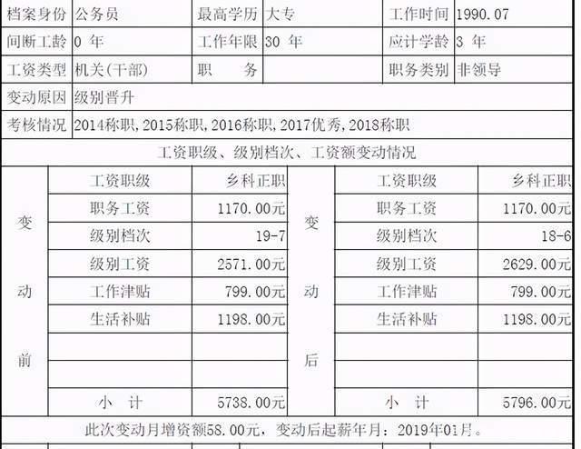 关于江宁事业编到手收入的信息-图2