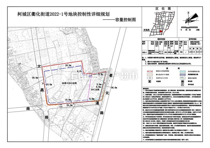 衢化收入（衢化规划）-图3