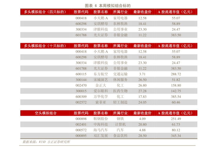 通达光学收入怎样（通达股份官网）-图3