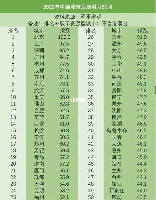 西安低收入标准2017（西安低收入标准2017）-图1