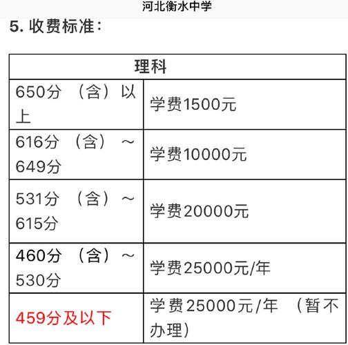 衡水初中教师收入（衡水中学老师的工资是多少）-图1