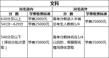 衡水初中教师收入（衡水中学老师的工资是多少）-图2