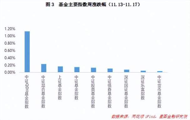 河北通信收入（河北通信建设算国企么）-图3