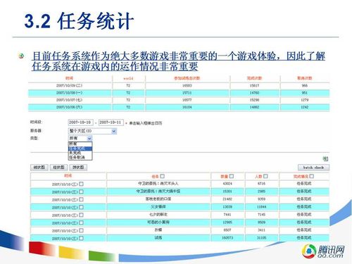 游戏运营专员收入（游戏运营岗）-图2