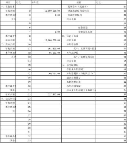 无锡差额拨款收入qzzn（差额拨款是不是不好）-图2