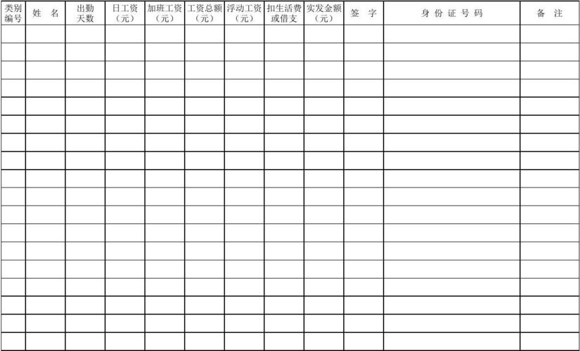 水泥工收入（水泥工工资多少钱一天）-图2