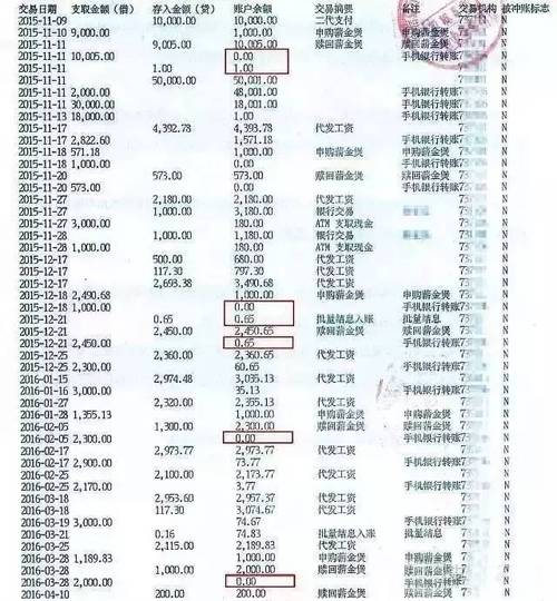 银行网点对公毛收入（银行对公营业收入）-图2