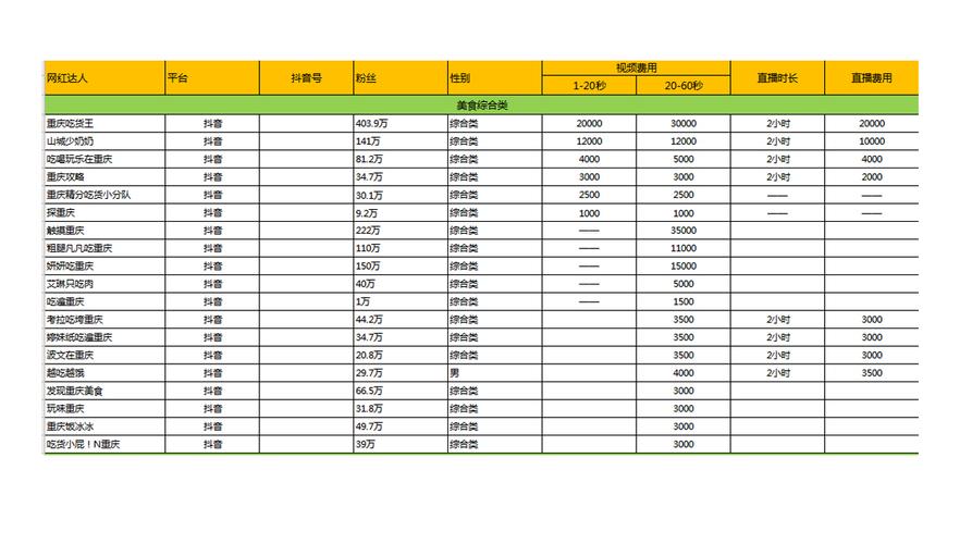 电影特效收入（电影特效费用怎么算）-图1