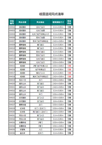 安装配件的收入（安装配件的收入怎么样）-图3