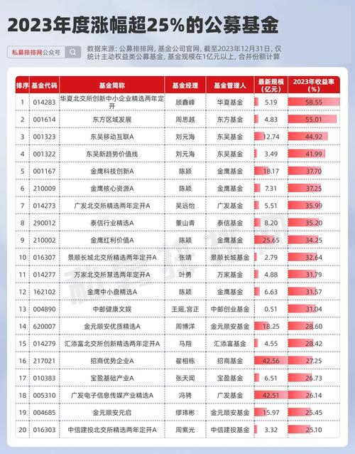 股票国际收入申报（国际收入申报几天审核）-图1