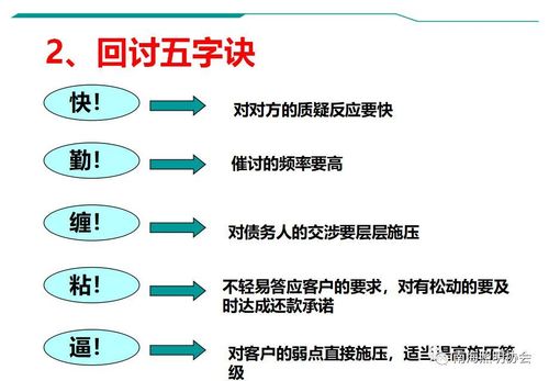 催收入门知识培训（催收培训材料大合集）-图3