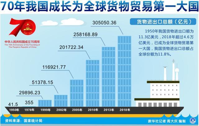 新华记者收入（新华社记者多少钱一个月）-图1