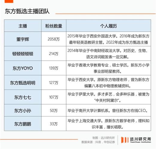 珠宝销售讲师收入（珠宝销售讲师收入高吗）-图1