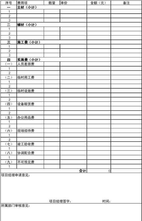 弱电工程收入标准（弱电工程费用）-图1