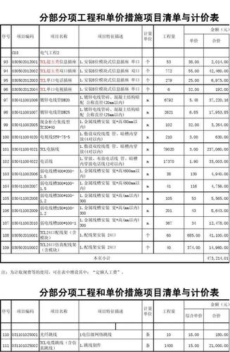 弱电工程收入标准（弱电工程费用）-图2