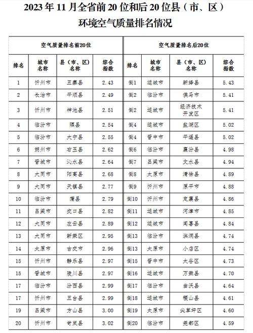 蒲县财政收入2019（蒲县财政收入2021）-图3