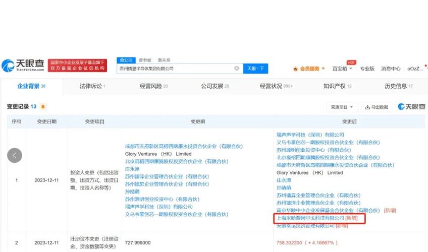 镭煜科技营业收入（镭昱光电科技有限公司）-图1