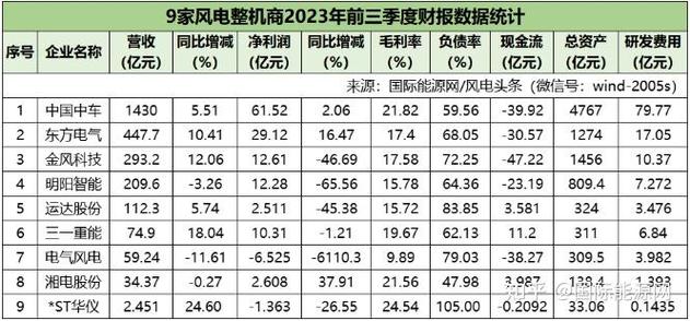 国外电厂收入（国外电厂收入高吗）-图1