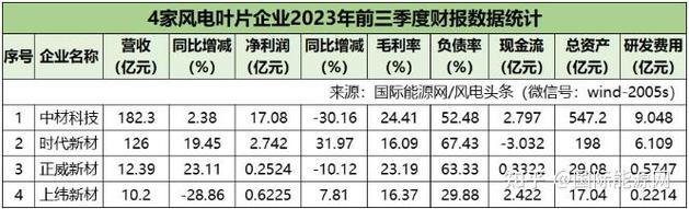 国外电厂收入（国外电厂收入高吗）-图2