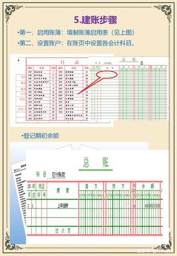 补贴收入单独建账（补贴收入单独建账怎么做账）-图1