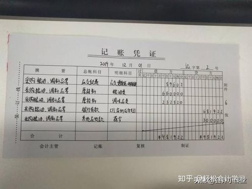 补贴收入单独建账（补贴收入单独建账怎么做账）-图2