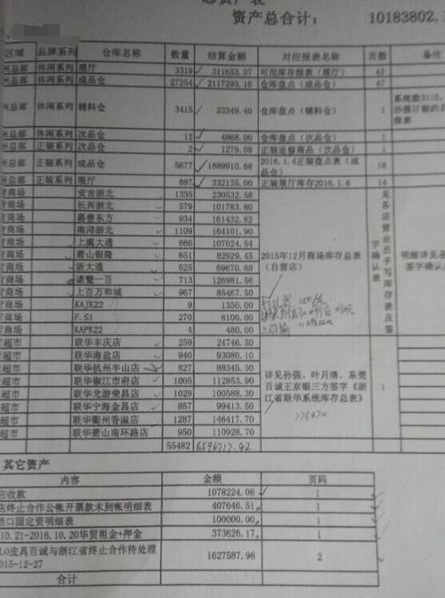 补贴收入单独建账（补贴收入单独建账怎么做账）-图3