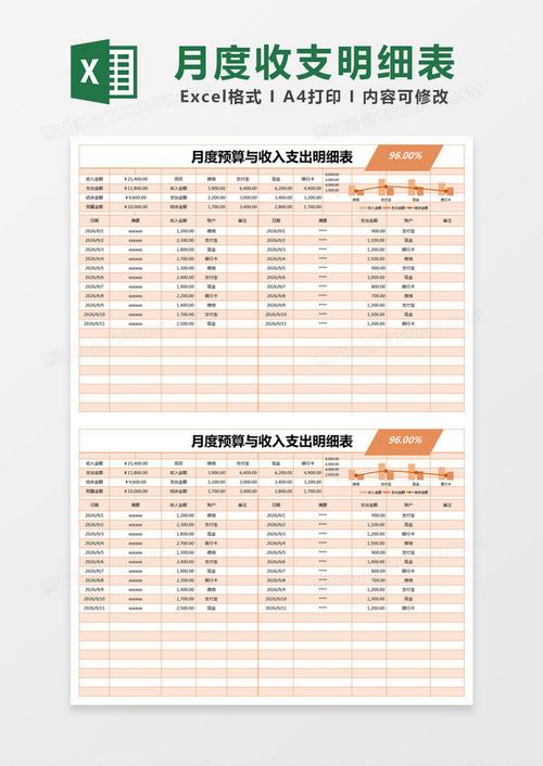 编辑就业收入（编辑的收入怎么样）-图1