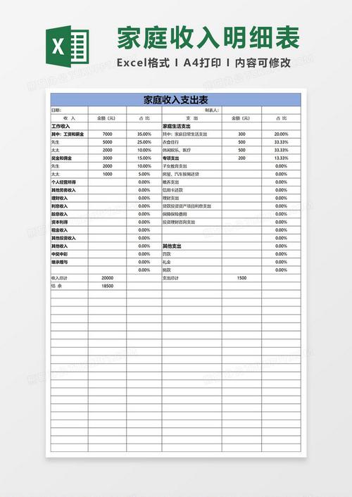 编辑就业收入（编辑的收入怎么样）-图2