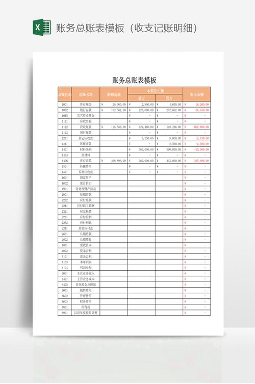 收入在总账（收入总账是什么）-图1