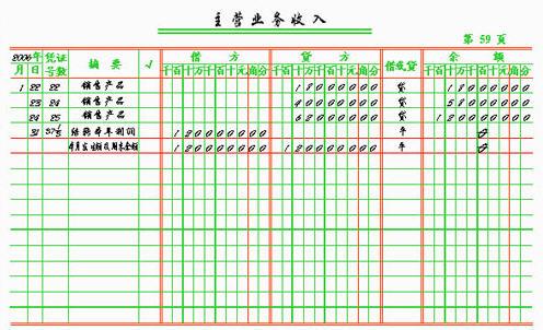 收入在总账（收入总账是什么）-图3