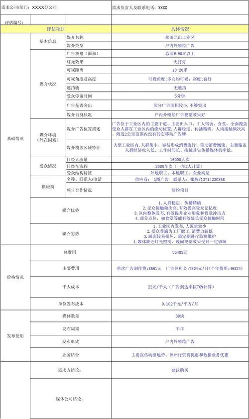 山西媒介广告收入（山西的广告公司）-图1