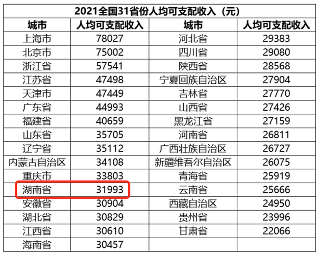 安徽国贸集团收入（安徽国贸集团收入如何）-图2