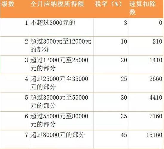 北京国税收入2017（北京税收2021）-图1