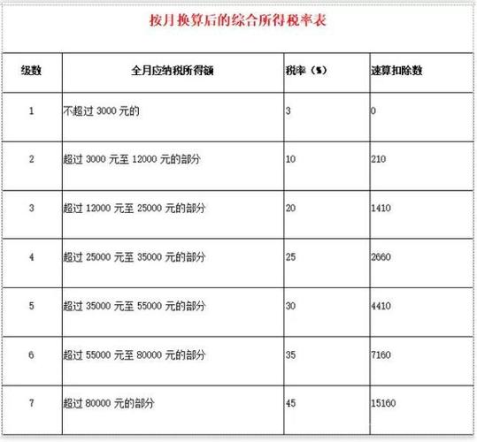 北京国税收入2017（北京税收2021）-图3