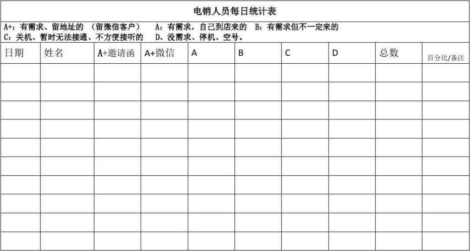 兴业银行电销收入（兴业银行电销工资）-图1