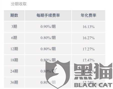 兴业银行电销收入（兴业银行电销工资）-图3