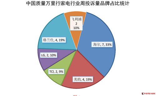 bosch人均收入（博世年薪）-图3