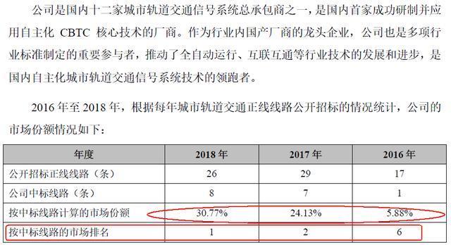 和利时2017收入（和利时2019薪资）-图1