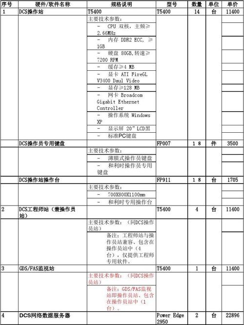 和利时2017收入（和利时2019薪资）-图2