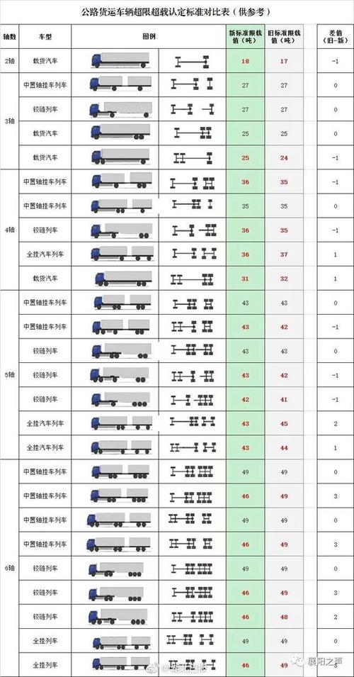 货运司机返程收入（货运司机收入要交税吗）-图1