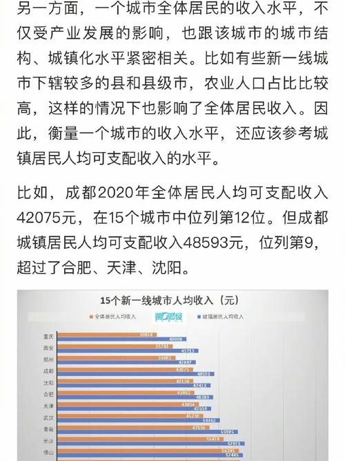 杭州收入多少（杭州收入多少能买房）-图1