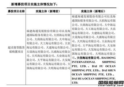 海通投资顾问收入（海通投资顾问收入怎么样）-图3