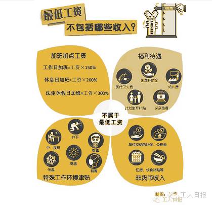 企业主收入是（企业主收入是什么单选题）-图2