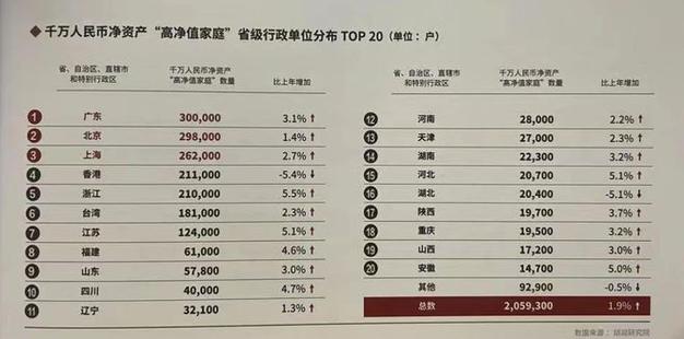 企业主收入是（企业主收入是什么单选题）-图3