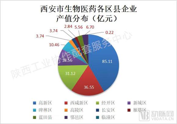 华西医院一年总收入（华西医院一年的产值）-图3