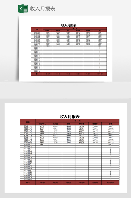 编辑月收入（编辑 收入）-图1