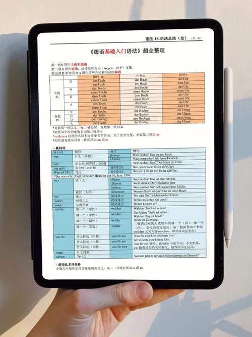 德语翻译收入状况（德语翻译平均工资）-图1