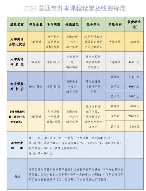 武汉教培老师收入（在武汉培训机构当老师工资）-图3