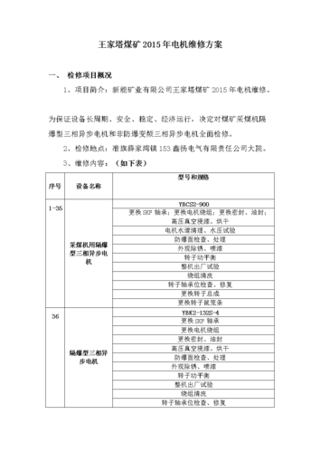 检修公司收入（检修公司怎么样）-图2