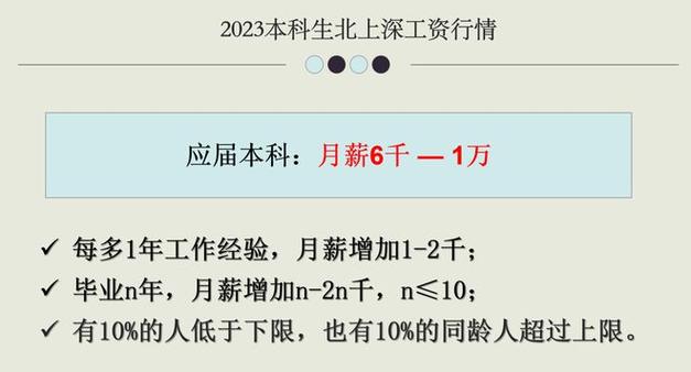 外企中层收入6（外企中层收入60万）-图2